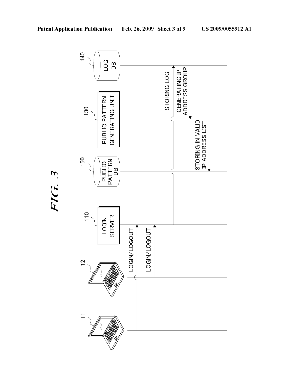 USER AUTHENTICATION SYSTEM USING IP ADDRESS AND METHOD THEREOF - diagram, schematic, and image 04