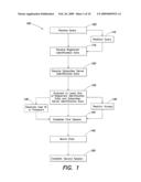 SYSTEMS AND METHODS FOR UNIVERSAL ENHANCED LOG-IN, IDENTITY DOCUMENT VERIFICATION, AND DEDICATED SURVEY PARTICIPATION diagram and image