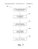 SYSTEMS AND METHODS FOR UNIVERSAL ENHANCED LOG-IN, IDENTITY DOCUMENT VERIFICATION, AND DEDICATED SURVEY PARTICIPATION diagram and image