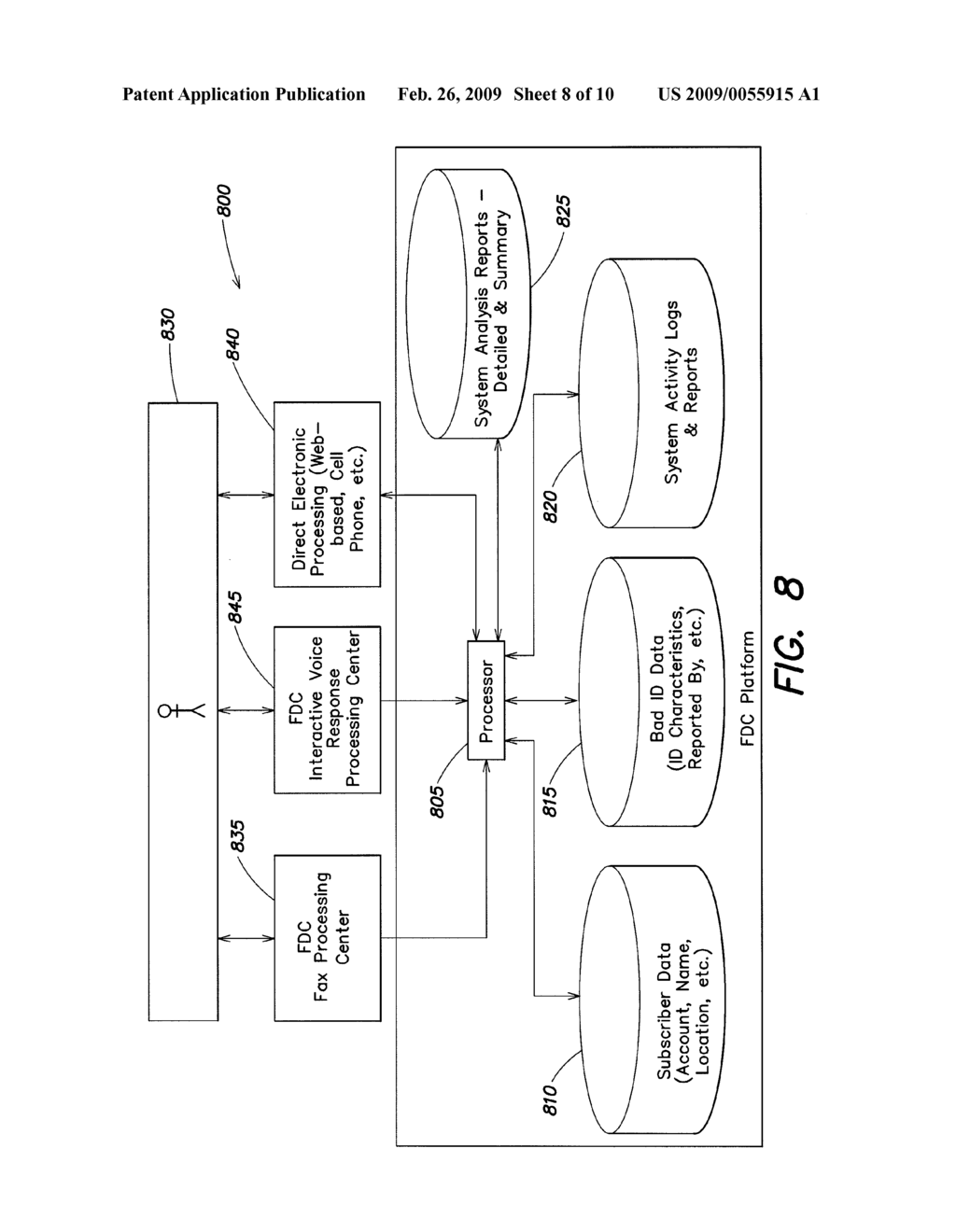 SYSTEMS AND METHODS FOR UNIVERSAL ENHANCED LOG-IN, IDENTITY DOCUMENT VERIFICATION, AND DEDICATED SURVEY PARTICIPATION - diagram, schematic, and image 09