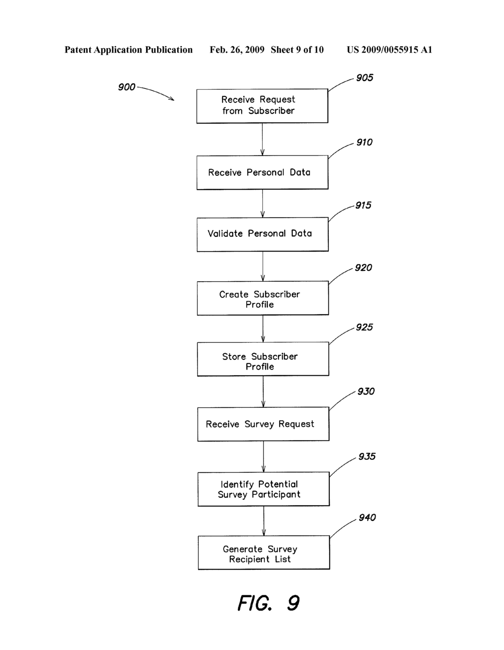 SYSTEMS AND METHODS FOR UNIVERSAL ENHANCED LOG-IN, IDENTITY DOCUMENT VERIFICATION, AND DEDICATED SURVEY PARTICIPATION - diagram, schematic, and image 10