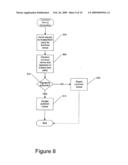 SECURE DELEGATION USING PUBLIC KEY AUTHENTICATION diagram and image