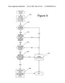 SECURE DELEGATION USING PUBLIC KEY AUTHENTICATION diagram and image