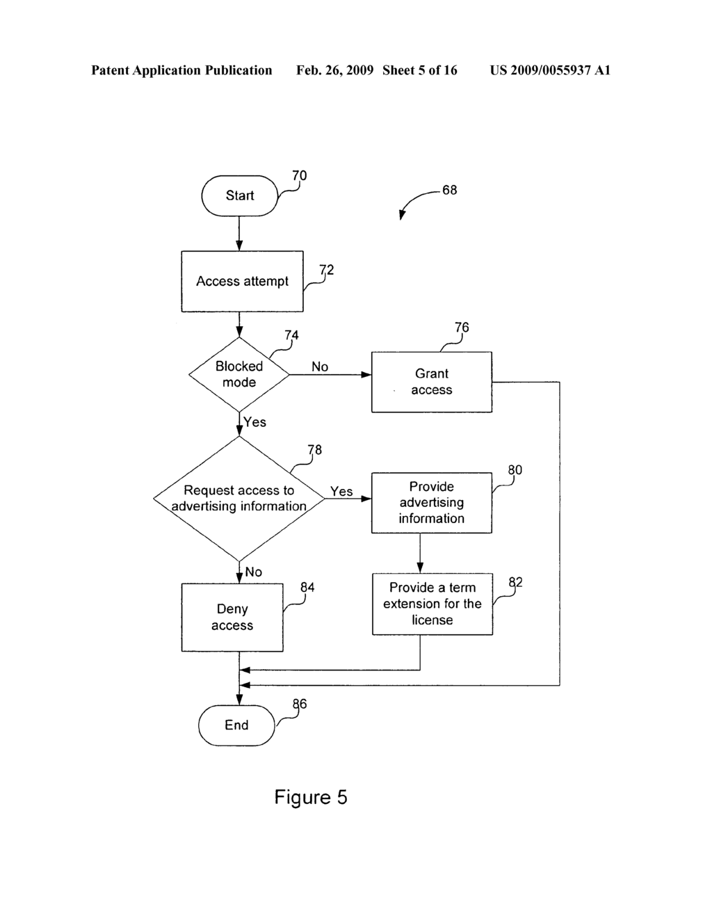 System, Method and Machine-Readable Medium for Periodic Software Licensing - diagram, schematic, and image 06