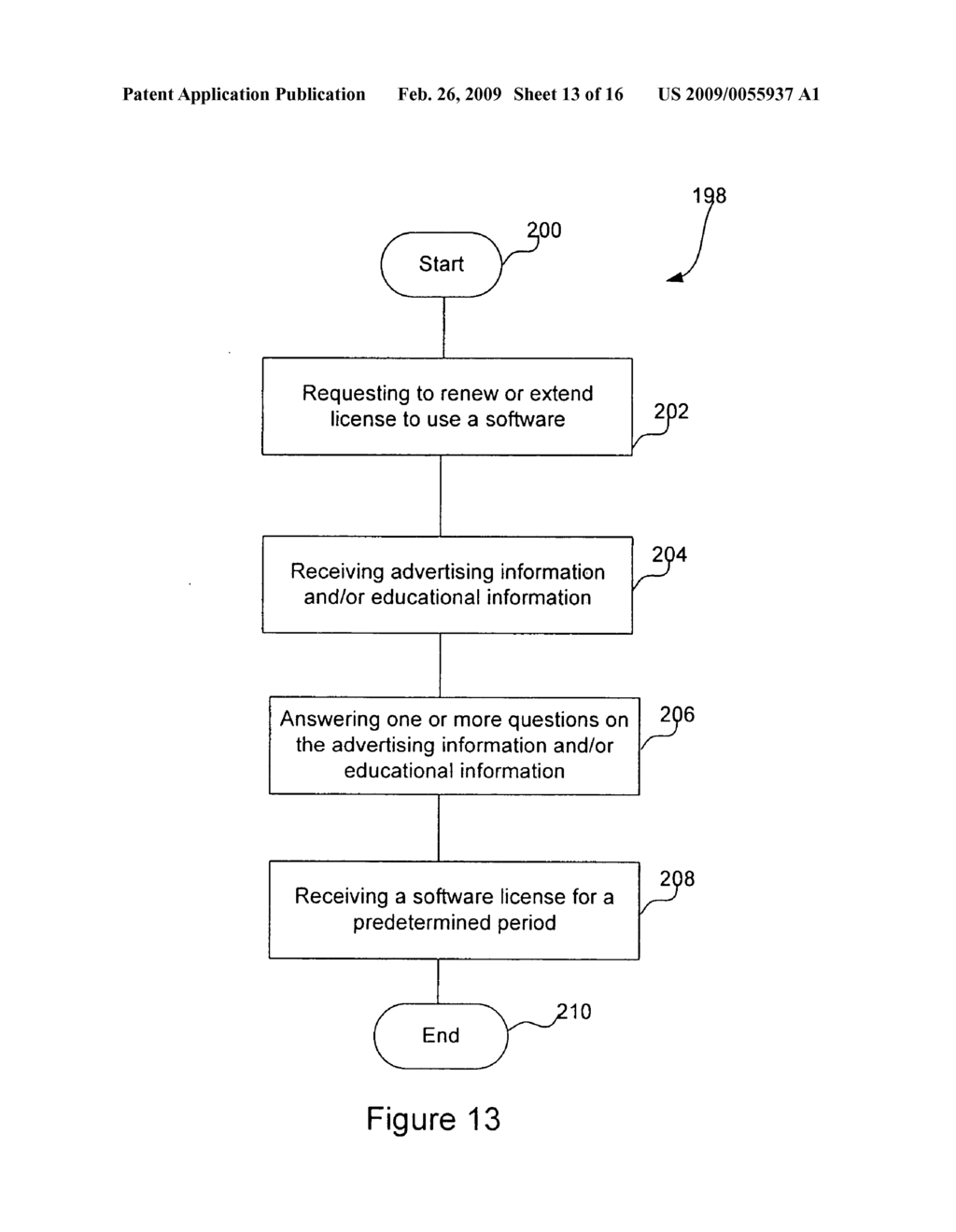 System, Method and Machine-Readable Medium for Periodic Software Licensing - diagram, schematic, and image 14