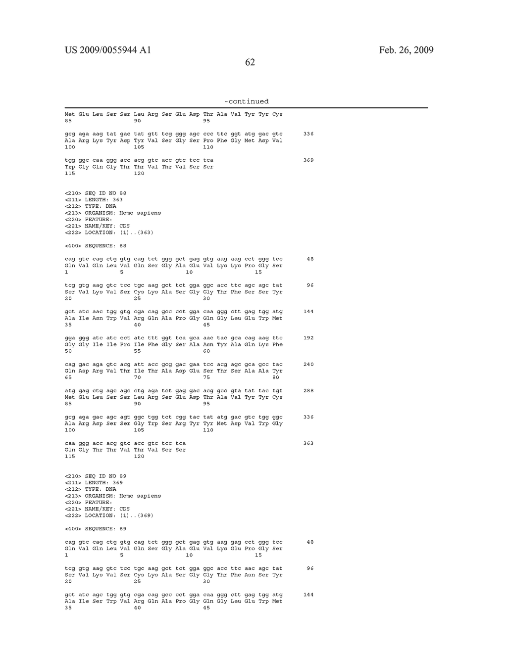 HUMAN MONOCLONAL ANTIBODIES TO BE PROGRAMMED DEATH LIGAND 1 (PD-L1) - diagram, schematic, and image 124