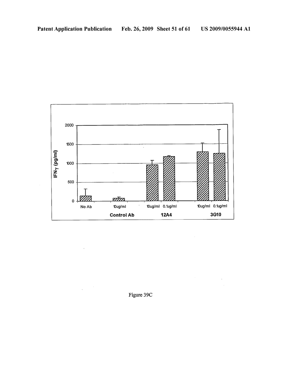 HUMAN MONOCLONAL ANTIBODIES TO BE PROGRAMMED DEATH LIGAND 1 (PD-L1) - diagram, schematic, and image 52