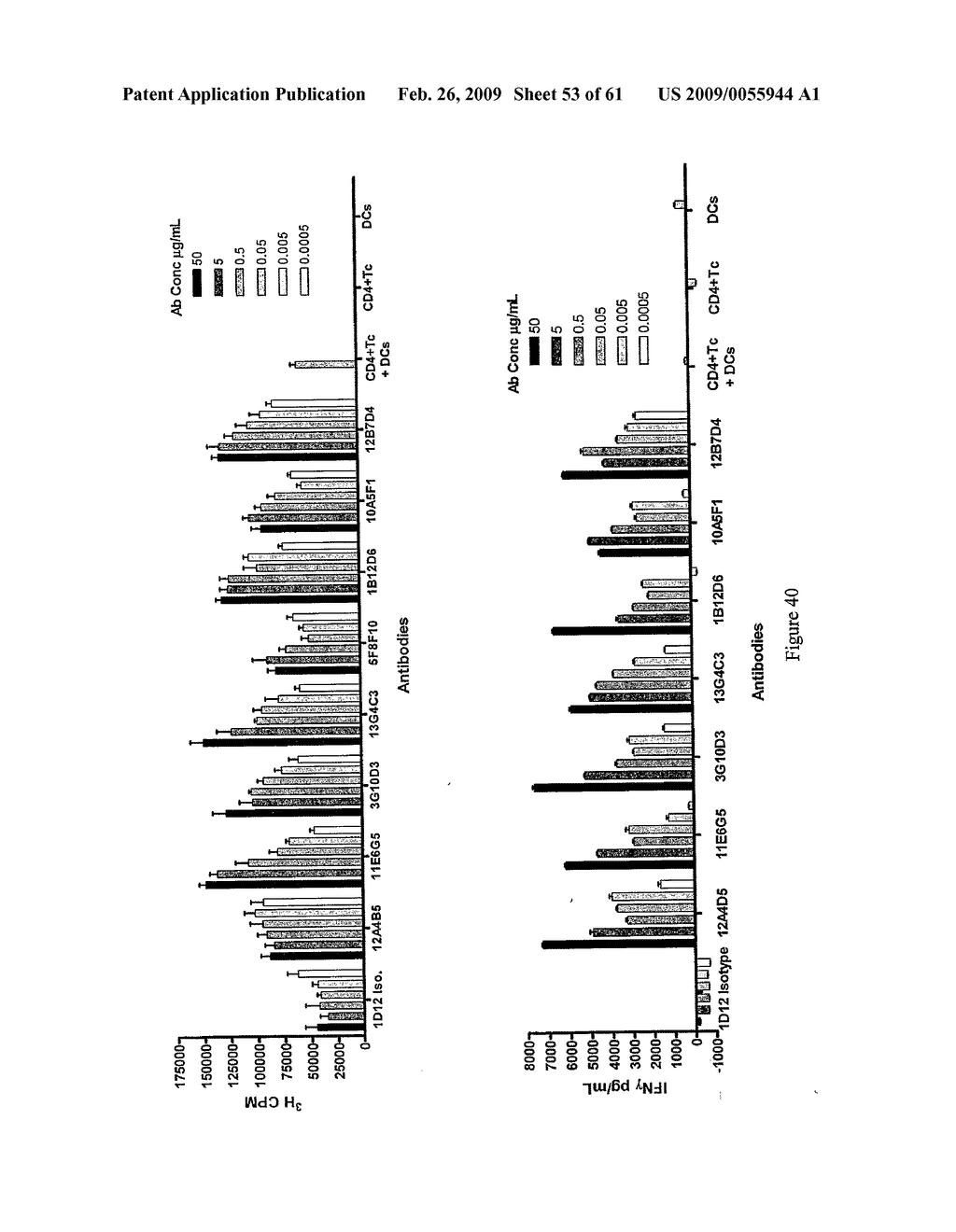 HUMAN MONOCLONAL ANTIBODIES TO BE PROGRAMMED DEATH LIGAND 1 (PD-L1) - diagram, schematic, and image 54