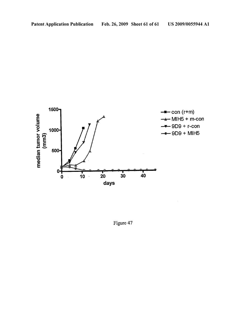 HUMAN MONOCLONAL ANTIBODIES TO BE PROGRAMMED DEATH LIGAND 1 (PD-L1) - diagram, schematic, and image 62