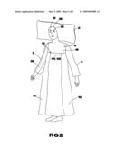 Garment with various utilities diagram and image