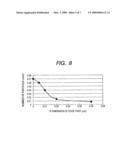 ELECTROSTATIC CHUCK MEMBER, METHOD OF MANUFACTURING THE SAME, AND ELECTROSTATIC CHUCK DEVICE diagram and image