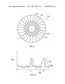 Component with tuned frequency response diagram and image