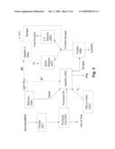 Process for Introducing Biomass Into a Conventional Refinery diagram and image