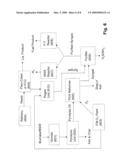 Process for Introducing Biomass Into a Conventional Refinery diagram and image