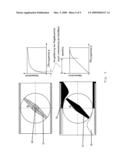 EXHAUST GAS VALVE diagram and image