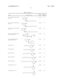 COMPOSITIONS COMPRISING 3,3,4,4,5,5,6,6,6-NONAFLUORO-1-HEXENE diagram and image