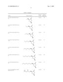 COMPOSITIONS COMPRISING 3,3,4,4,5,5,6,6,6-NONAFLUORO-1-HEXENE diagram and image