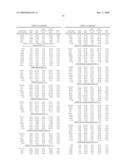 COMPOSITIONS COMPRISING 3,3,4,4,5,5,6,6,6-NONAFLUORO-1-HEXENE diagram and image