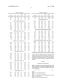 COMPOSITIONS COMPRISING 3,3,4,4,5,5,6,6,6-NONAFLUORO-1-HEXENE diagram and image