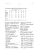 COMPOSITIONS COMPRISING 3,3,4,4,5,5,6,6,6-NONAFLUORO-1-HEXENE diagram and image