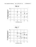  METHOD FOR EXECUTING WATER JET PEENING diagram and image