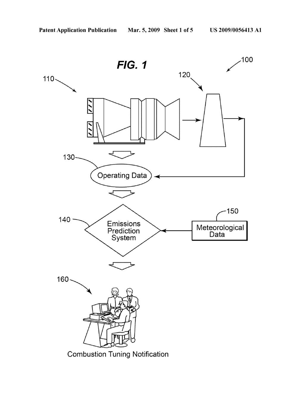  Method And System For Predicting Gas Turbine Emissions Utilizing Meteorological Data - diagram, schematic, and image 02