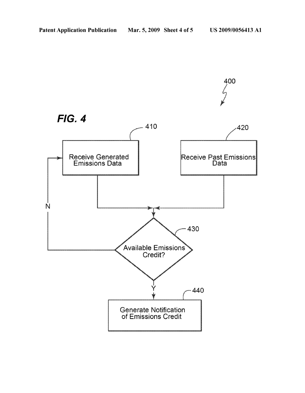  Method And System For Predicting Gas Turbine Emissions Utilizing Meteorological Data - diagram, schematic, and image 05