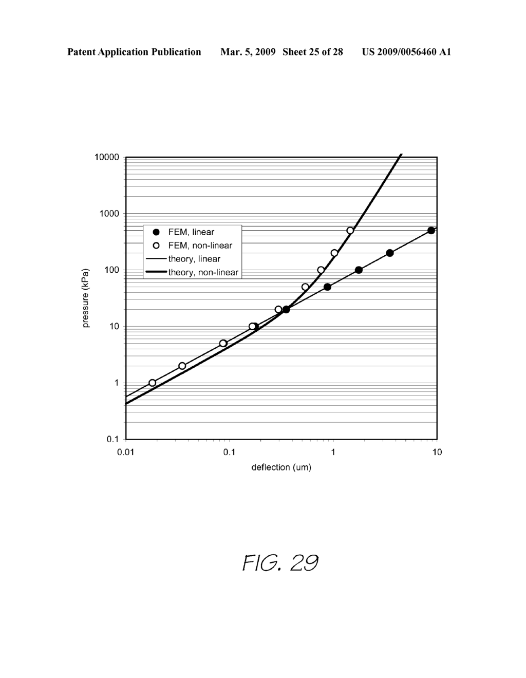 TEMPERATURE COMPENSATING PRESSURE SENSOR - diagram, schematic, and image 26