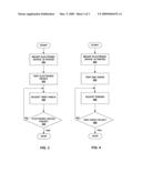 ELECTRONIC DEVICE TORSION TESTING diagram and image