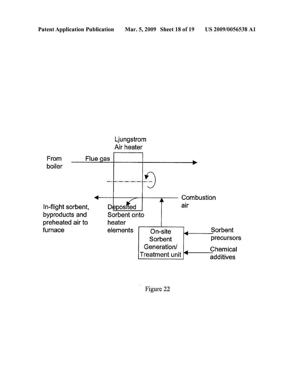 CONTROL OF MERCURY EMISSIONS FROM SOLID FUEL COMBUSTION - diagram, schematic, and image 19