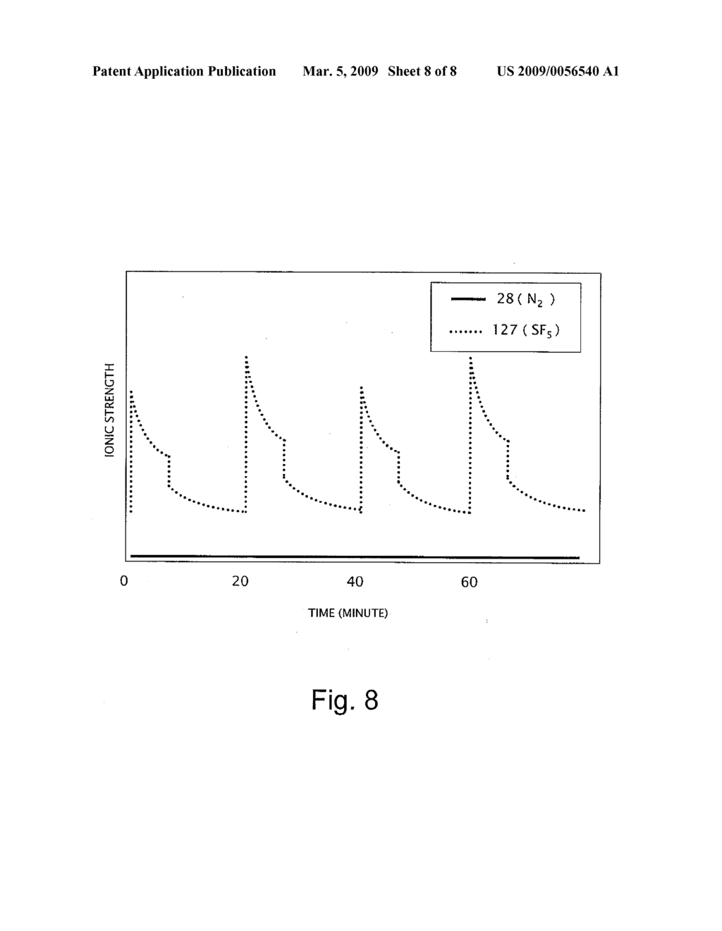 APPARATUS AND METHOD FOR SEPARATING GAS - diagram, schematic, and image 09