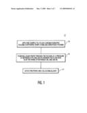 Method and apparatus for high resolution flash chromatography diagram and image