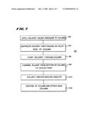 Method and apparatus for high resolution flash chromatography diagram and image