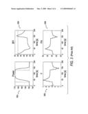 Control of CFB boiler utilizing accumulated char in bed inventory diagram and image