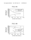 Thermal spraying nozzle device and thermal spraying system using the same diagram and image