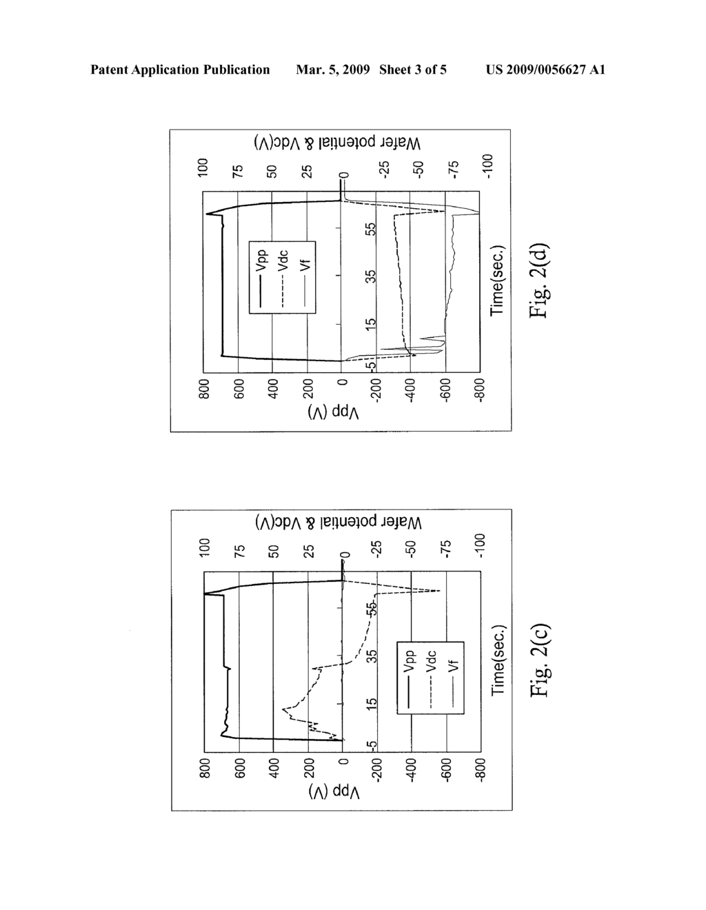 METHOD AND APPARATUS FOR MONITORING PLASMA-INDUCED DAMAGE USING DC FLOATING POTENTIAL OF SUBSTRATE - diagram, schematic, and image 04