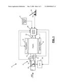 AIRFLOW-BASED CRANK THROTTLE CONTROL IN A TORQUE-BASED SYSTEM diagram and image