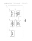 AIRFLOW-BASED CRANK THROTTLE CONTROL IN A TORQUE-BASED SYSTEM diagram and image