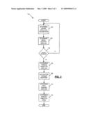 AIRFLOW-BASED CRANK THROTTLE CONTROL IN A TORQUE-BASED SYSTEM diagram and image