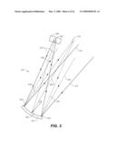 Linear fresnel solar arrays and drives therefor diagram and image