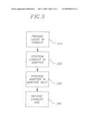 EXHALATORY PRESSURE DEVICE AND SYSTEM THEREOF diagram and image