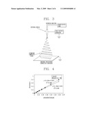 DYE-SENSITIZED SOLAR CELL WITH METAL OXIDE LAYER CONTAINING METAL OXIDE NANOPARTICLES PRODUCED BY ELECTROSPNNING AND METHOD FOR MANUFACTURING SAME diagram and image