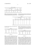 DYE-SENSITIZED SOLAR CELL WITH METAL OXIDE LAYER CONTAINING METAL OXIDE NANOPARTICLES PRODUCED BY ELECTROSPNNING AND METHOD FOR MANUFACTURING SAME diagram and image