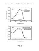 TFB:TPDSi2 INTERFACIAL LAYER USABLE IN ORGANIC PHOTOVOLTAIC CELLS diagram and image