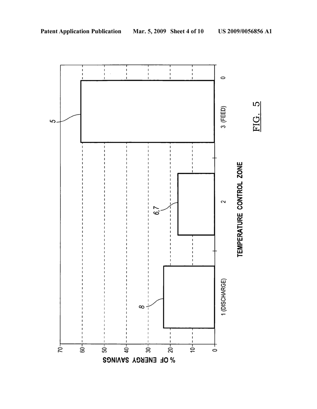 Synchronized temperature contol of plastic processing equipment - diagram, schematic, and image 05