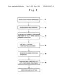 METHOD FOR PRODUCING STEEL COMPONENT INTEGRALLY HAVING RUBBER PORTION diagram and image