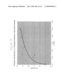 Highly acoustical, wet-formed substrate diagram and image