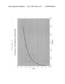 Highly acoustical, wet-formed substrate diagram and image