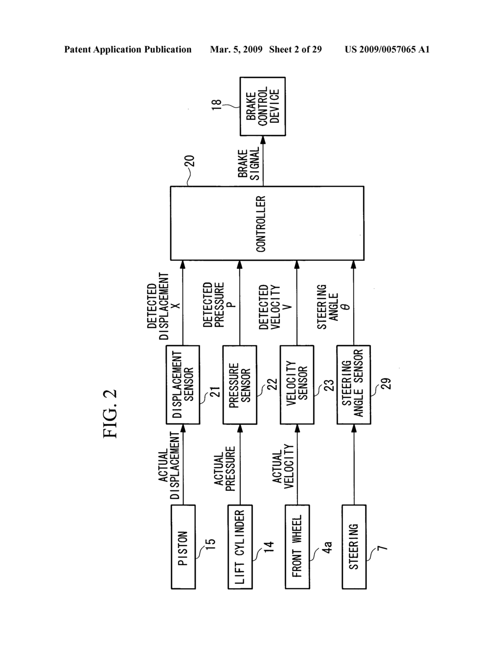 Forklift and Method of Controlling Safety Against Overturning for Forklift - diagram, schematic, and image 03