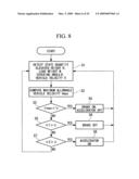 Forklift and Method of Controlling Safety Against Overturning for Forklift diagram and image